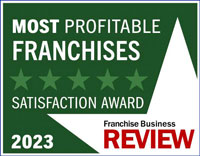 Top Franchises: Most Profitable, Franchise Business Review (2023)